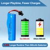 3.7V 800mAh Li-ion Rechargeable Battery, with USB Chargers, SM-2P Plug