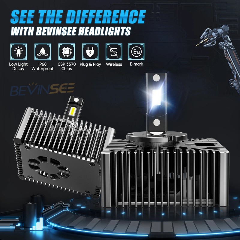 Bevinsee 2x D5S LED Headlight Bulbs 6000K Super Bright High