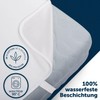 Blumtal Waterproof Mattress Protector, Breathable Mattress Topper, No Crinkles, White,