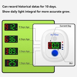 AH-21 Garden Sun Meter,Full Sun,Partial Sun,Partial Shade,Shade,10 Days Historical Datas