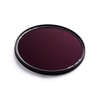 NiSi 77mm Circular ND Filter Kit - Neutral Density Camera