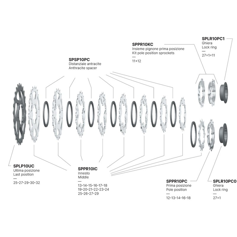 Miche Primato Light 11 Speed Cassette, Campagnolo, 12/32t