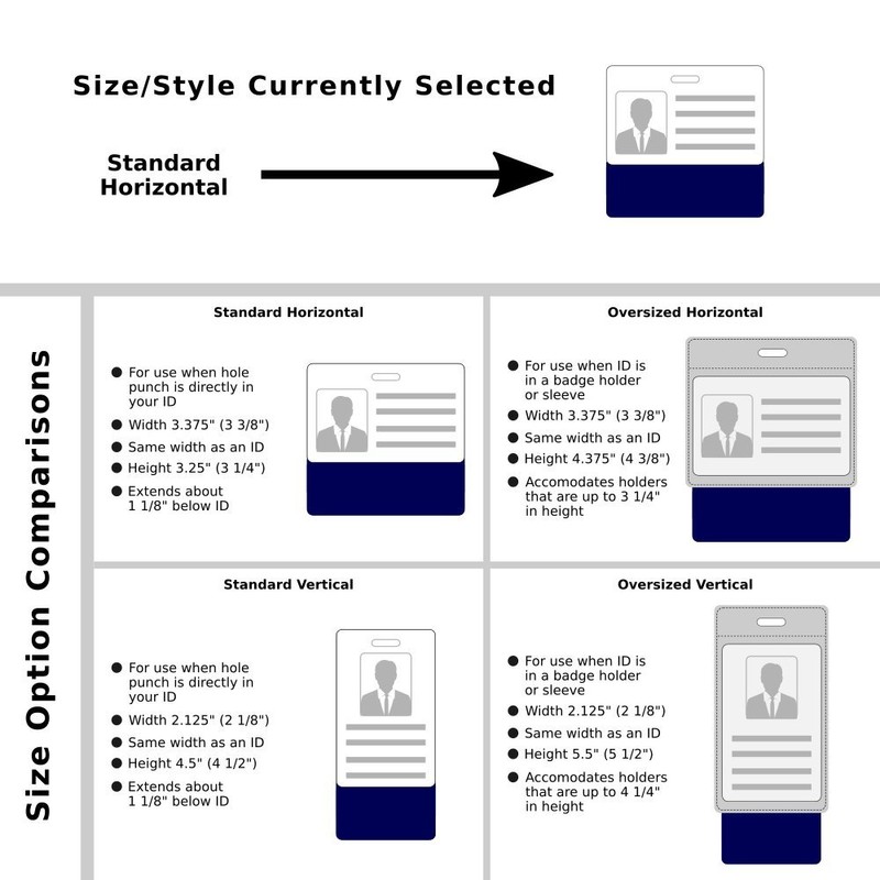RRT Badge Buddy Horizontal w/Height & Weight Conversion Charts (Standard,