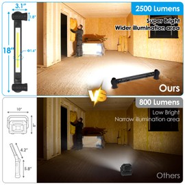 Work Light, 2500LM Ultra Bright, 5200mAh Rechargeable LED Work Lights, Magnetic Underhood Work Light Bar with Hooks, Portable Mechanic Light for Car Repairing/Inspection/Garage/Workshop/Emergency