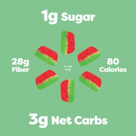 Kiss My Keto Candy Watermelon Keto Gummies 12-Pack - Low Sugar (1g), Low Carb Candy (3g-Net) | Soy & Gluten Free, Plant-Based, 80 Calories | Keto Snack Naturally Flavored, Non-GMO, Low Calorie Candy