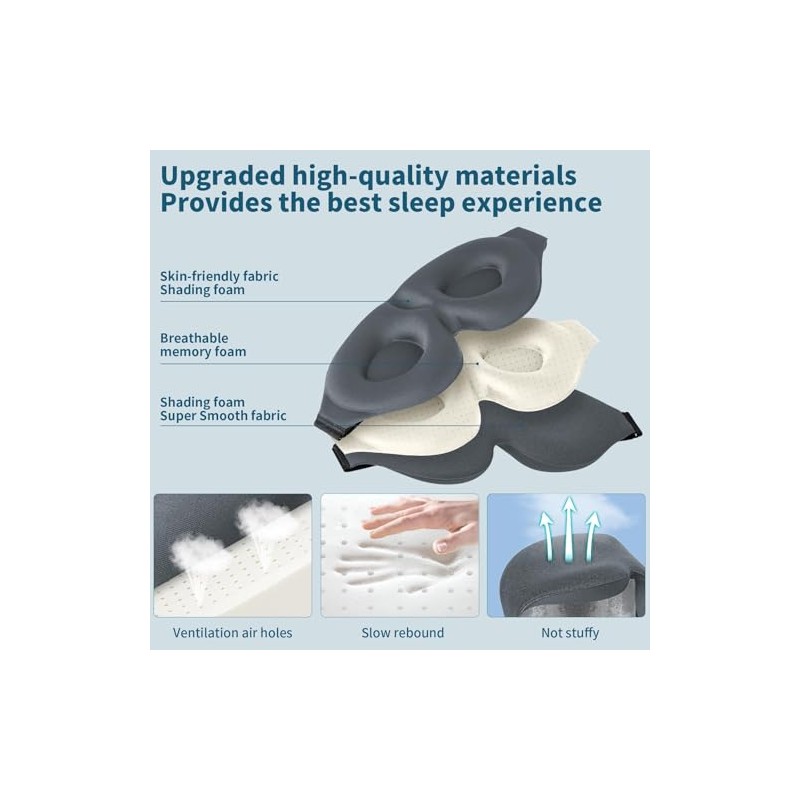 3D Sleep Mask for Side Sleepers - Light Blocking Eye
