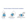 Demason Vibration Damper 4 Pieces Rubber Buffer Air Compressor Pump