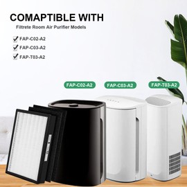 Skydiras A2 True HEPA Replacement Filter, Compatible with Filtrete A2 Air Purifier FAP-C02-A2, FAP-C03-A2, FAP-T03-A2, FAP-SC02L, Part # 1150101, 2-Pack