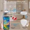 NEO Zigbee Water Sensor, Smart Water Leak Detector, Zigbee Hub
