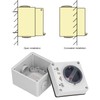 Outdoor Waterproof Switch Socket Dustproof Isolation Rotary OnOff Buttons Indicators