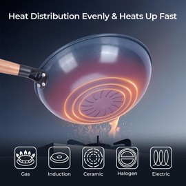 KYTD Non-Stick Wok with Steamer Basket,12 Inches Stir Fry Pans with Lid, Flat Bottom Pan Multifunctional Cookware Chinese Woks for Induction, Gas, Halogen(Blue)