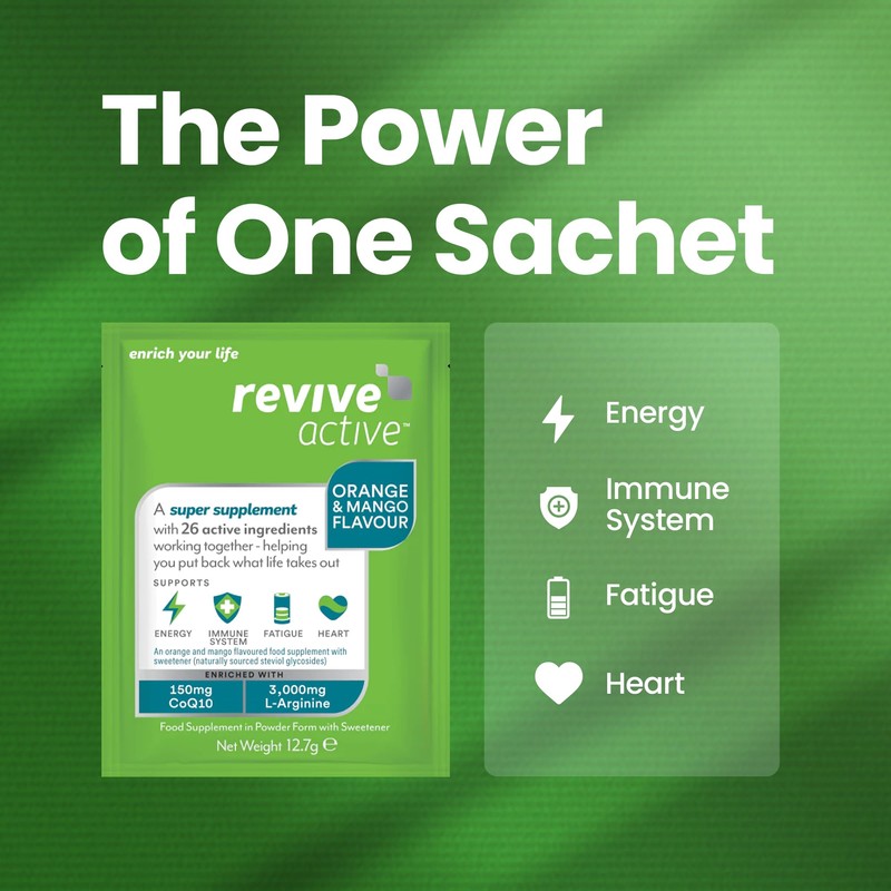 REVIVE ACTIVE Vitamin Mineral and Amino Complex 30 Day, 30