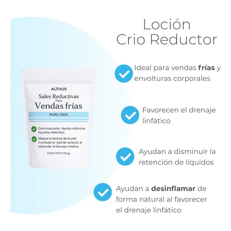 Kit Reductivo Para Vendas Frías Sales Gel Crio, Loción Crio