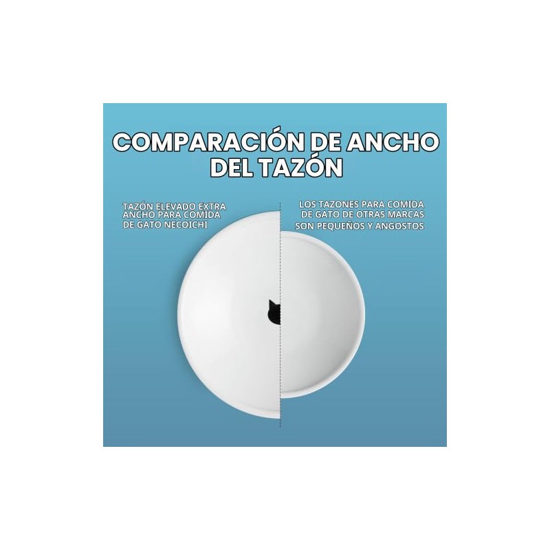 Necoichi Cuenco de Comida Extra Ancho para Gatos (Gato)