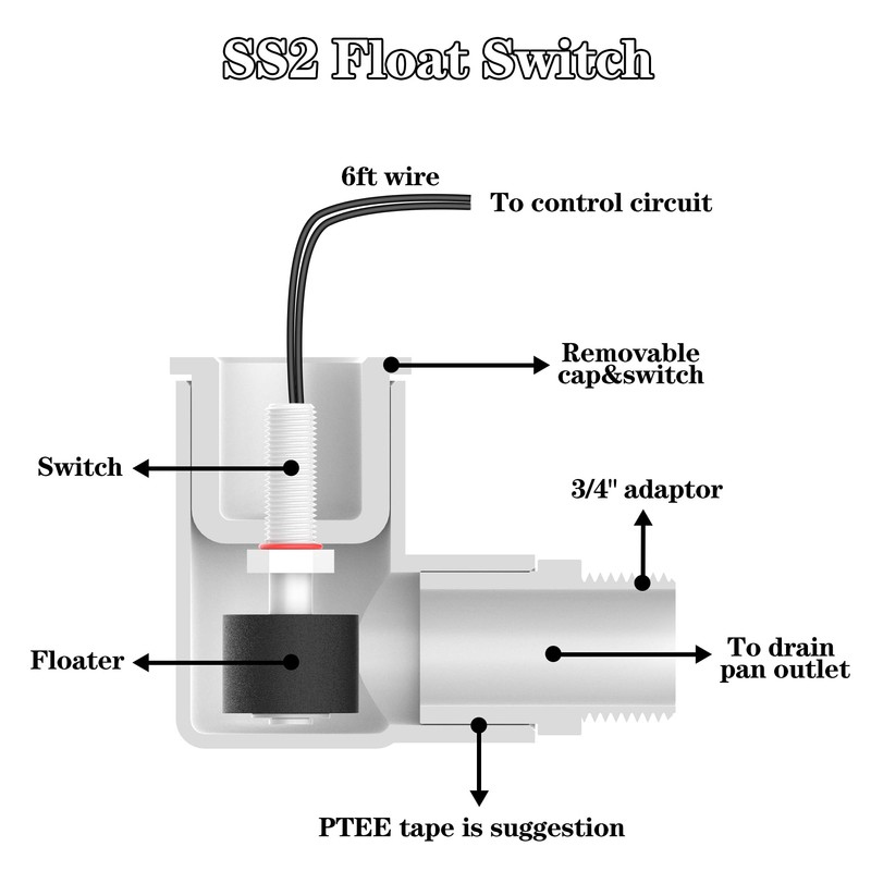 SS2 Float Switch L Shape Safe-T-Switch for HVAC Drain Pan