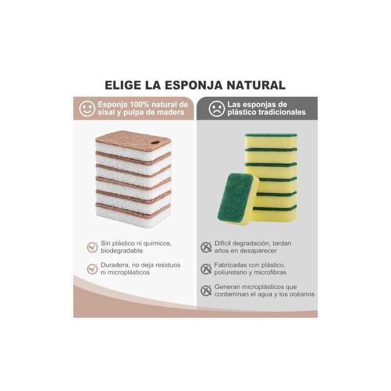 Esponja para Trastes Natural 12 Piezas, Estropajo Resistente Sin Rayos,