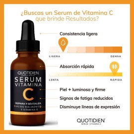 Kit 2 x Serum Facial Vitamina C + Ácido Hialurónico + Vitamina E - Skin Care Día / Noche - Antienvejecimiento - Antimanchas - Aclara Suero Cuidado Facial Antioxidante Para Todo Tipo De Piel -Skincare