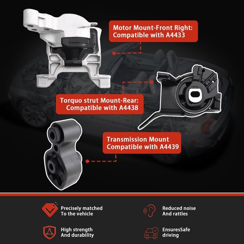 QRYIPPDM Engine Motor and Transmission Mount Kit Compatible with 2014