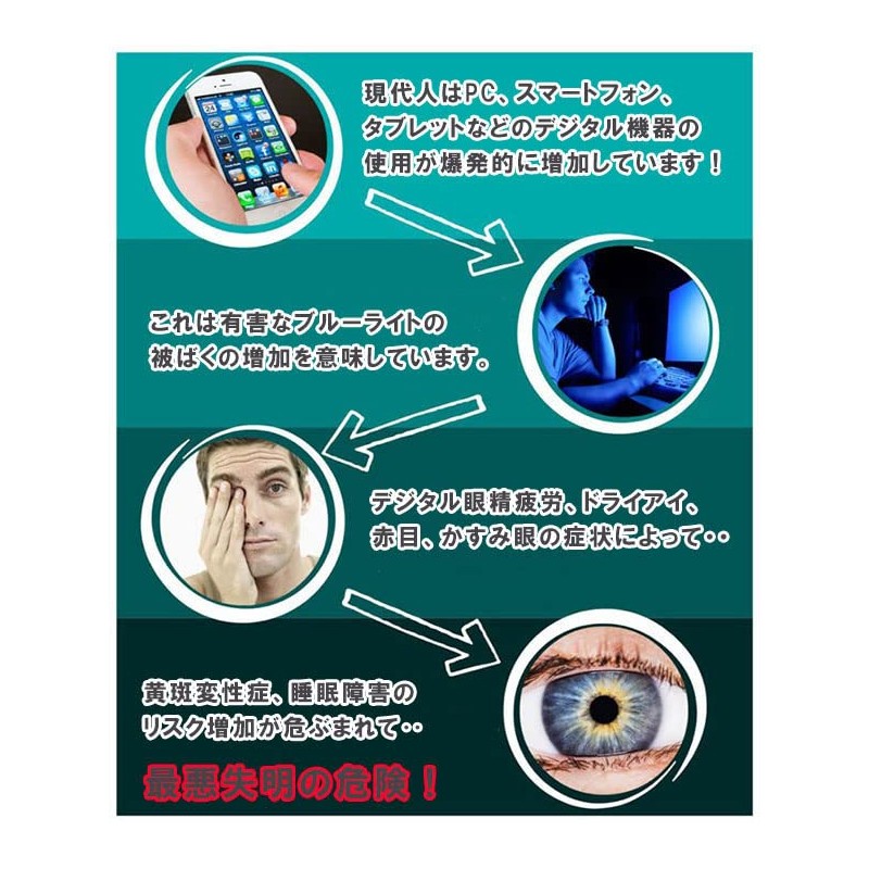 【HPA リーディンググラス】老眼鏡 ブルーライトカット メガネ PCメガネ リーディンググラス シニアグラス uvカット レディース (Outlet