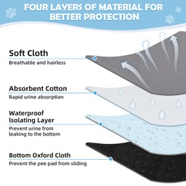 Pee Pads for Dogs, Reusable Dog Training Pads, 26"x19" Non-Slip Heavy Absorbency Bed Pads, Fast Liquid Absorbing, Machine Washable Pads for Indoors Dogs Potty, Waterproof Protective Pad, Grey