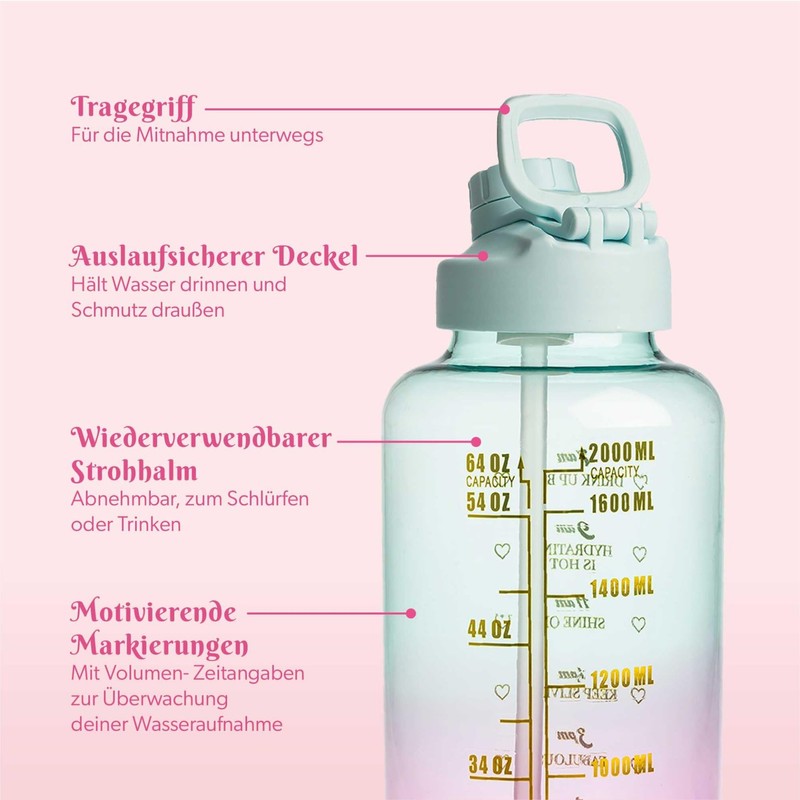 Paris Hilton Motivational Drinking Bottle 1.8 Litres in Pink/Blue –