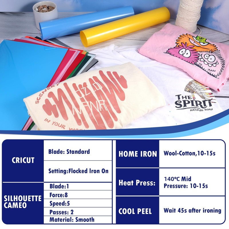 moinkerin Pack of 32 Plotter Film Textile 30.5 x 20.5
