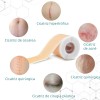 Parche Silicón Reutilizable Cicatrices Rollo 4cm*1,5 Metros