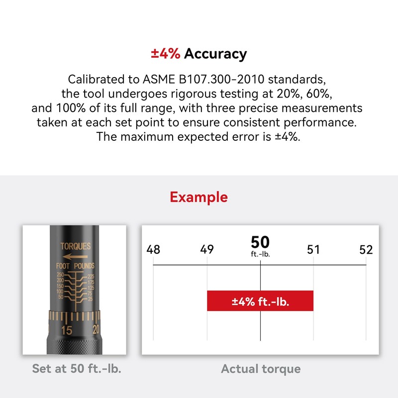 KOOPOOL 1/2-inch Drive Click Torque Wrench, 10-150 ft/lb (13.6-203.5 N/m)