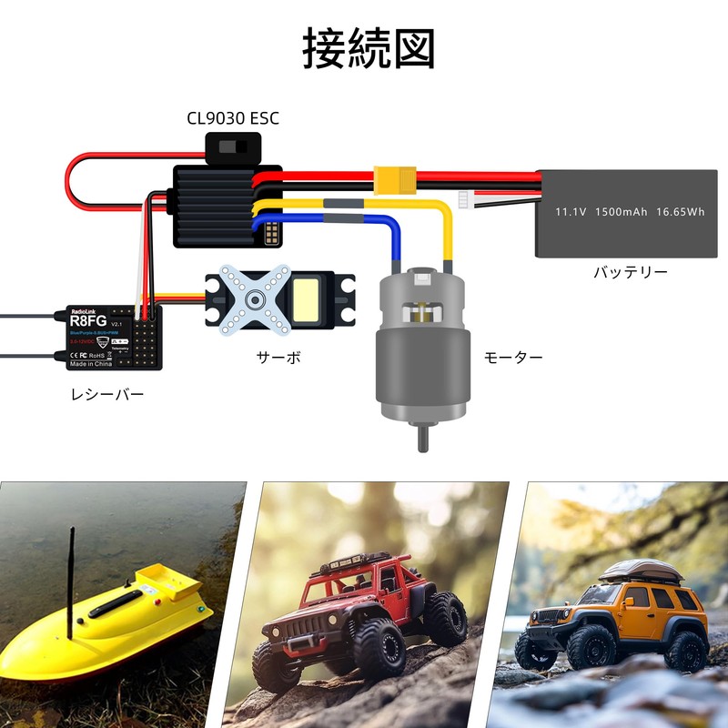 Radiolink CL9030 90A (2-4S) Brushed ESC Waterproof Built-in 5A BEC