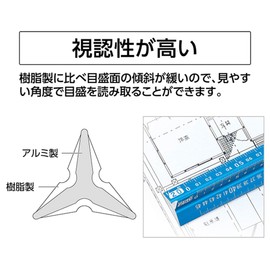Shinwa Rules 74978 Sokutei Aluminum Triangle Scale B-15 5.9 inches (15 cm) for Architects Blue