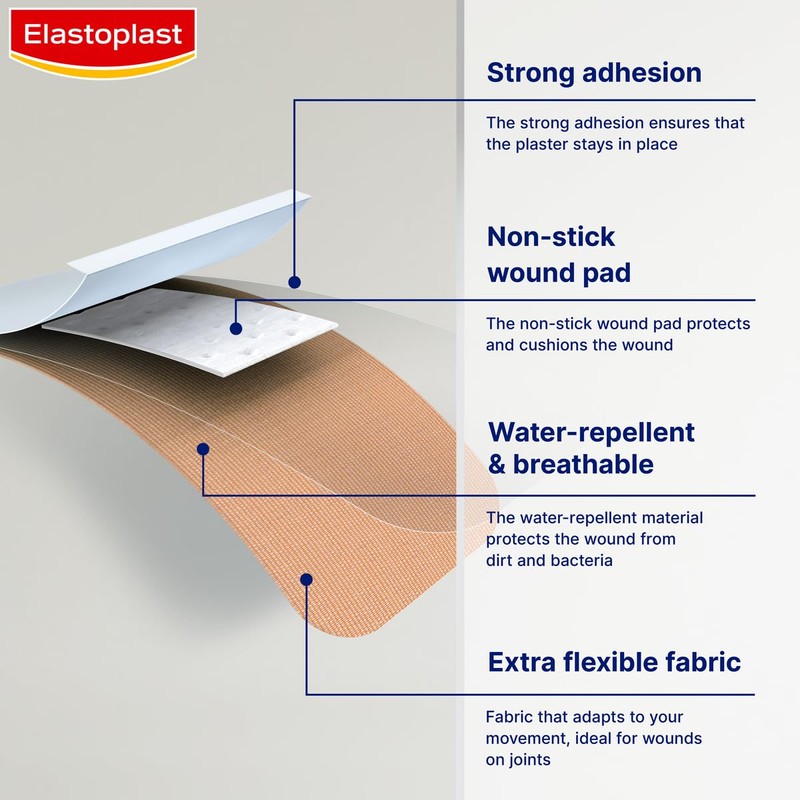 Elastoplast Elastoplast 18 Waterproof Fabric Plaster Strips (18 Pieces), Large