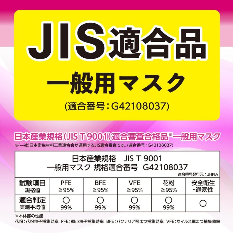 [Bulk Purchase] White Cross T9001 Individually Packaged Family Mask 7,