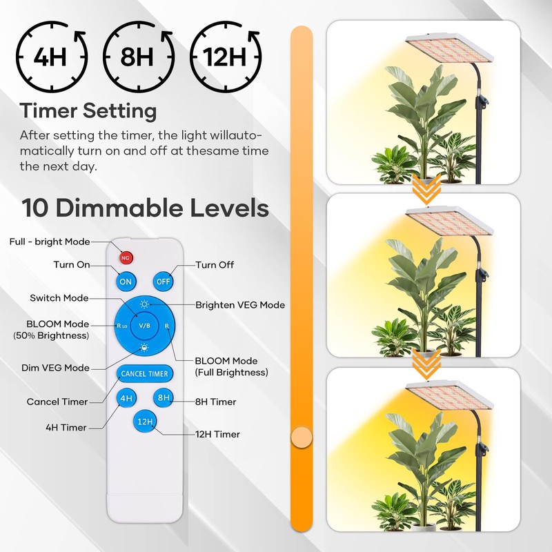 Plant Grow Light indoor,264 LEDs Full Spectrum Plant Light with