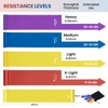 Good Nite Resistance Bands Set Exercise Bands 4 Levels of