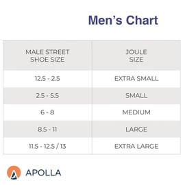 Apolla The Joule Compression Barefoot Socks for Men and Women, 20-30 mmHg, As Seen on Shark Tank, Arch Support, 1 pair