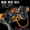 Sanrike Spinning Reel 3000 Eging Reel, 5.2:1 High Speed Gear