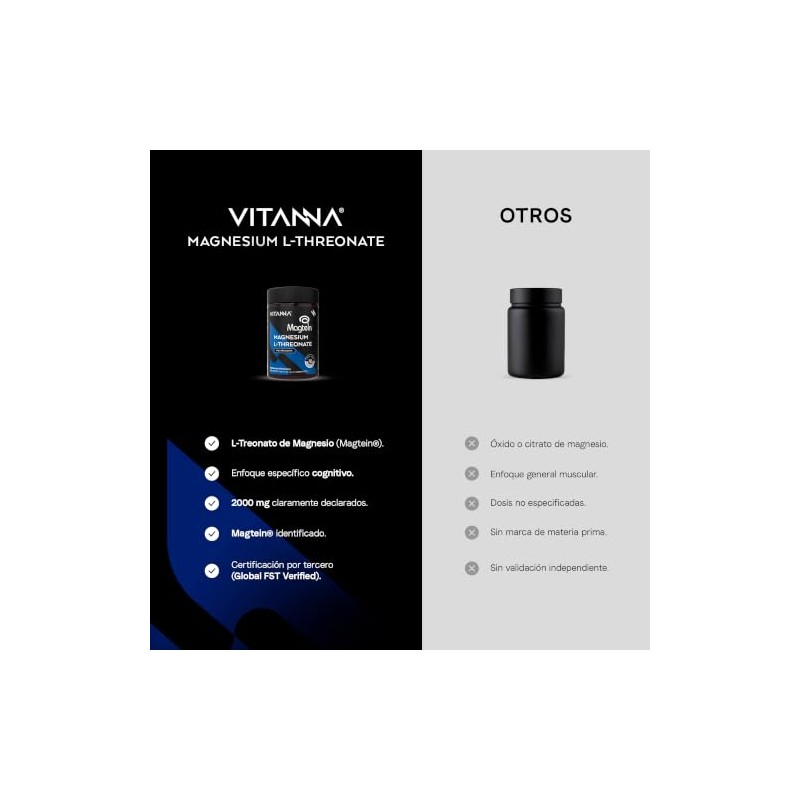 VITANNA® Magtein® L-Treonato de Magnesio 2000 mg | 2 Meses