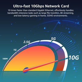 10Gb SFP PCIe Netzwerk Karte mit Intel 82599 (X520-DA1) Controller, VIMIN 10G Ethernet Adapter NIC mit Einem Einzelnen 10Gbps SFP+ Port, Kompatibel mit PCIe X8/X16, Unterstützung Windows/Linux/VMware