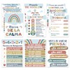 EggSun 12Pcs Spanish Posters for Classroom Calming Corner,Mental Health Spanish