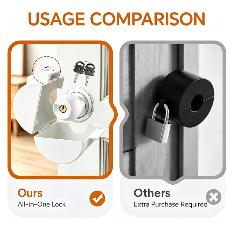 Child Proof Door Knob Cover Lock for Dementia Elderly Safety