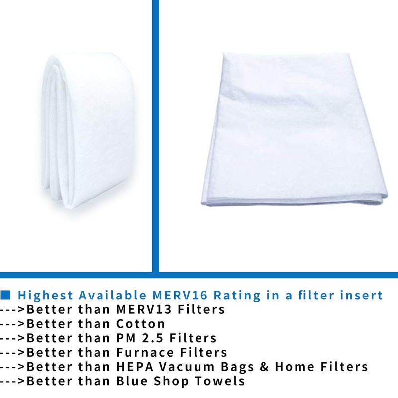 Merv 13 Filter Material for Air Filters (16Ft²), Air Particles,