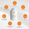 Vitaworld Metabolism Vital, Choline for Fat Metabolism, Bitter Substance EGCG,
