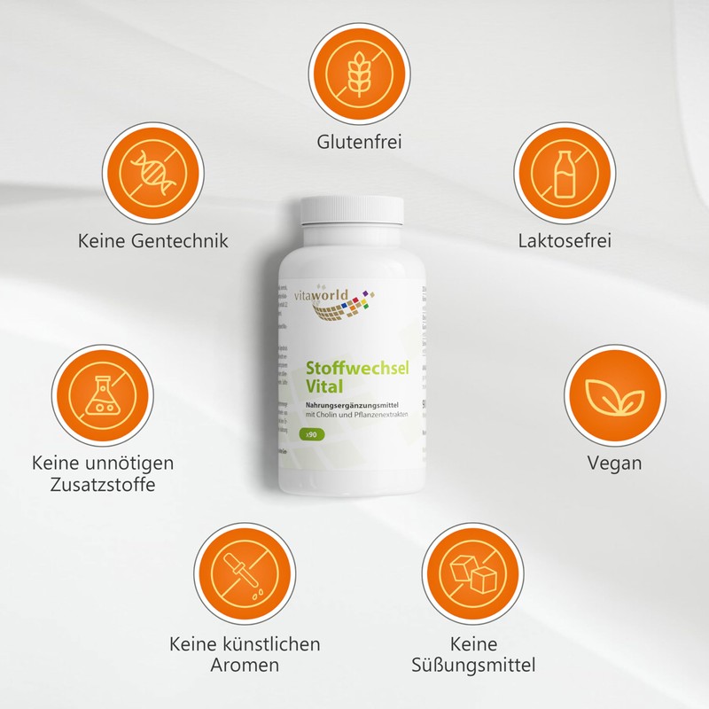 Vitaworld Metabolism Vital, Choline for Fat Metabolism, Bitter Substance EGCG,