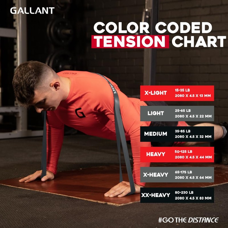 Gallant Resistance Bands - Pull Up Bands Set - Different