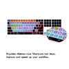 HRH Ableton Live Shortcut Hotkey Silicone Keyboard Cover Keypad Skin