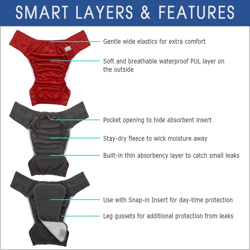 EcoAble Big Kids’ Pull-On Cloth Diaper, Age 6–16 | Reusable