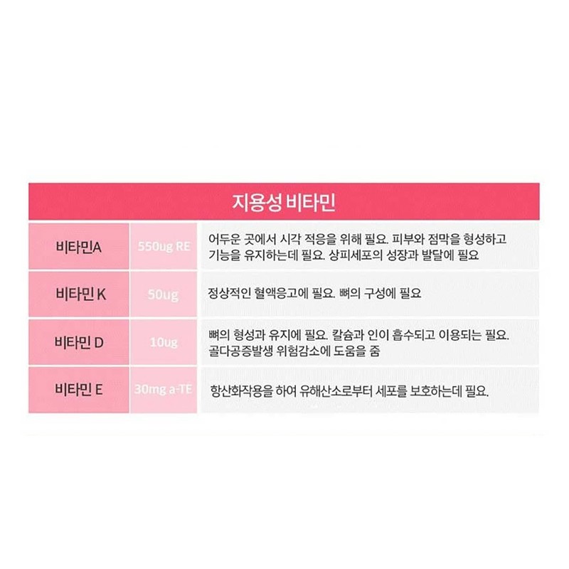 Women's Multivitamin Mineral 90 Capsules, 3 Months' Supply for Women,