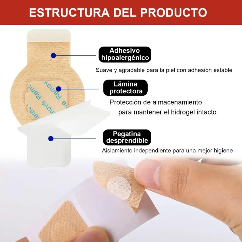 & [100 Parches Antimicóticos Para El Tratamiento De Hongos E