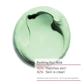 Clarins SOS Pure Mask.2.3 Oz