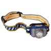 FENIX HL40RG Focusable USB Rechargeable Headlamp